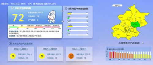 北京空气质量恢复至良好水平 傍晚或有新一股沙尘