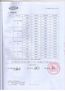 达标数据背后，是近千份沉默的契约——洪山园区公寓室内空气质量达标纪实