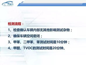 车门毒评 上海大众朗行新车空气质量检测不合格