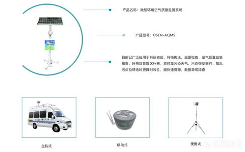网格化大气环境监测站与微型空气质量监测站（OSEN-AQMS-05）详解及厂家报价分析